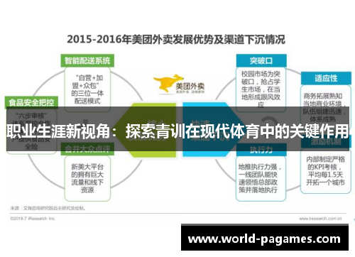 职业生涯新视角：探索青训在现代体育中的关键作用