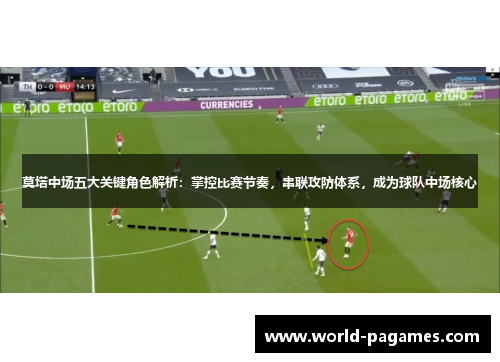 莫塔中场五大关键角色解析:掌控比赛节奏,串联攻防体系,成为球队中场核心 莫塔中场五大关键角色解析:掌控比赛节奏,串联攻防体系,成为球队中场核心