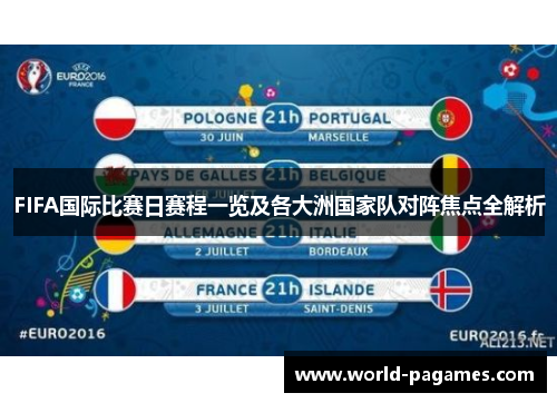 FIFA国际比赛日赛程一览及各大洲国家队对阵焦点全解析
