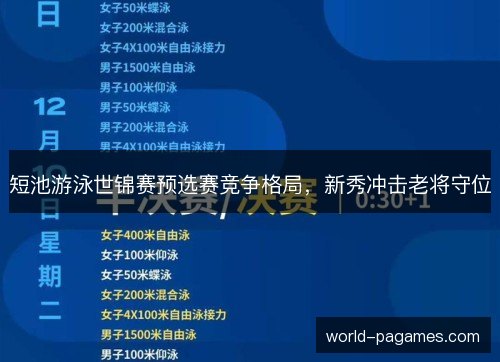 短池游泳世锦赛预选赛竞争格局,新秀冲击老将守位 短池游泳世锦赛预选赛竞争格局,新秀冲击老将守位